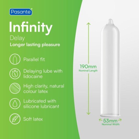 Prezerwatywa Pasante Delay Infinity X – dla przedłużonej przyjemności (1 sztuka)