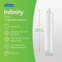 Pasante Delay/Infinity – Prezerwatywy Opóźniające, 12 szt.