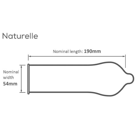 Pasante Naturelle – Zestaw 144 Prezerwatyw dla Naturalnych Doznań