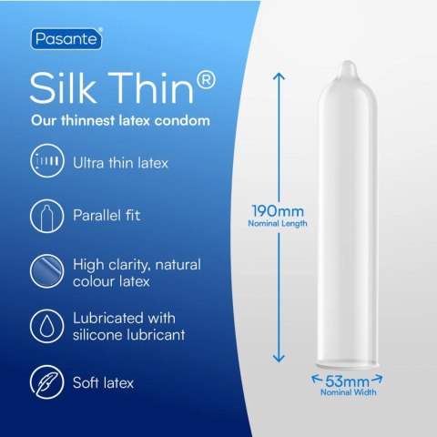 Pasante Silk Thin – Ultra Cienkie Prezerwatywy, 12 szt.