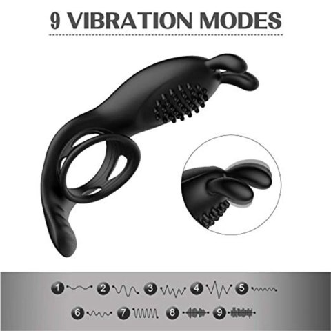 Pierścień Erekcyjny RabbitVibration z Pilotem Zdalnego Sterowania