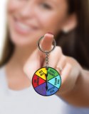 Erotyczny Breloczek-Spinner: Kręć i Działaj!