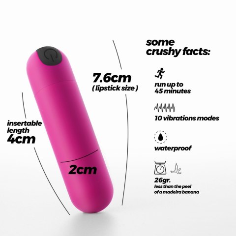 Crushious iMoan – Różowy Miniwibrator Bullet z Ładowaniem USB