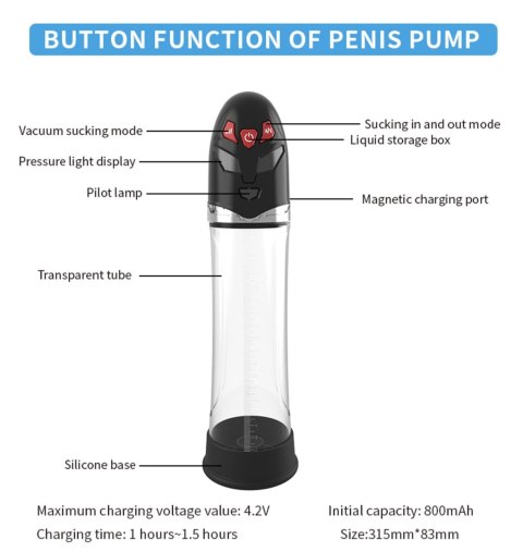 PASSION PUMP – Luksusowa, Automatyczna Pompka Penisa, Wodoodporna i Akumulatorowa