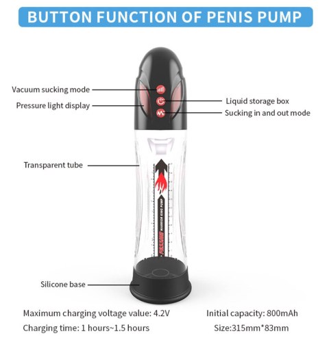 Passion Pump - Luksusowa, Automatyczna, Wodoodporna Pompka Akumulatorowa