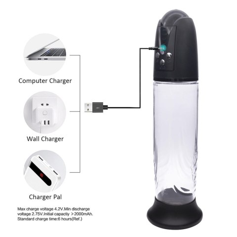 SUCK VACUUM - Luksusowa Elektryczna Pompka Próżniowa dla Mężczyzn