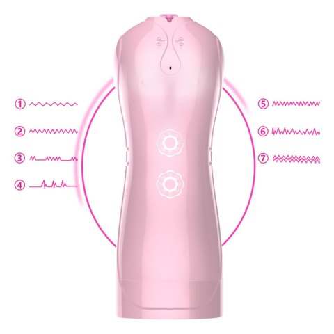 Masturbator Interaktywny z Wibracjami, Pulsacją i Dźwiękiem USB – 7+7 Funkcji (Różowy)