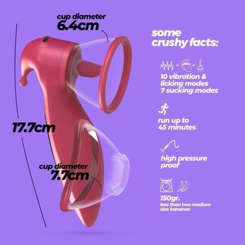 Crushious Saci – Stymulator Łechtaczki i Sutków z Funkcją Ssania