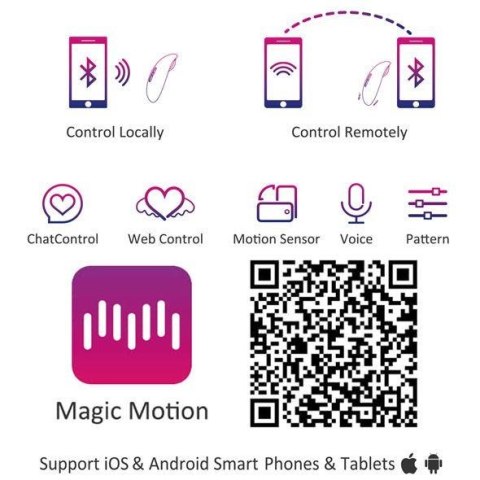 Magic Motion Candy – Inteligentny Wibrator Noszony z Aplikacją