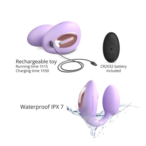 WONDERLOVER Viva Mauve – Podwójny Stymulator Zmysłowej Przyjemności