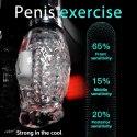 Thrusting Rotation 360 Pro: Masturbator z Dynamicznym Ruchem Obrotowym