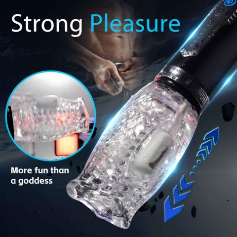Thrusting Rotation 360 Pro: Masturbator z Dynamicznym Ruchem Obrotowym