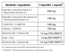 OrgasmMax dla Mężczyzn – Intensywność i Wielokrotne Orgazmy (2 kapsułki)