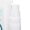 ViaGel Men Delay Cobeco Pharma Wholesale BV