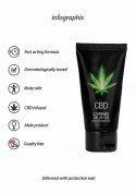 CBD Cannabis Delay Gel - 50 ml SHOTS