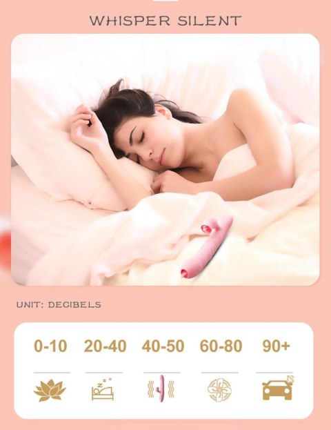 Zmysłowy Wibrator Fanny USB – Różowy