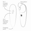 ROMP - Shine X Vibrator ONE-DC B.V.