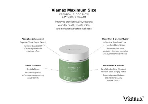 MAXIMUM SIZE - 60 Capsules VIAMAX