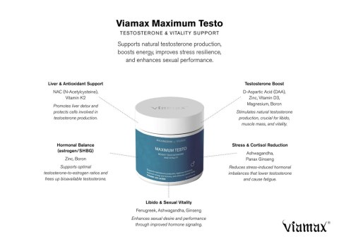 MAXIMUM TESTO - 60 Capsules VIAMAX
