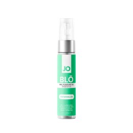 System JO - BLO Watermelon ONE-DC B.V.