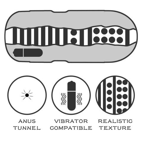 Wibrujący Masturbator Analny Sex In A Can: Tunel Lotus