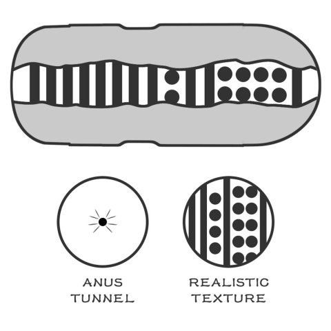 Masturbator Anus Lotus Tunnel: Kompaktowa Przyjemność w Puszce