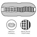 Masturbator Ustny 'Sex In A Can' Tunel Stymulacji