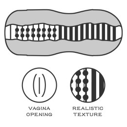 Masturbator Tunelowy Sex In A Can - Intensywna Stymulacja