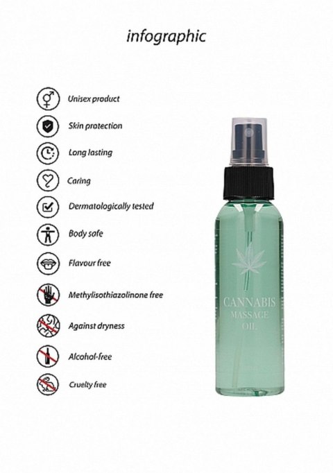 Relaksujący Olejek Konopny do Masażu - 100 ml