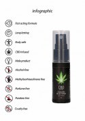 Ekskluzywny spray opóźniający wytrysk z CBD i konopiami - 15 ml