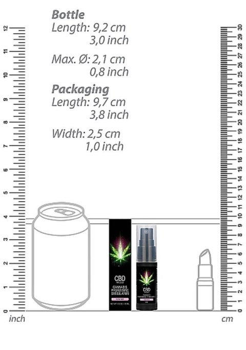 Stymulator Feromonów z Konopi CBD dla Niej - 15 ml