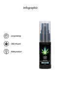 Feromonowy Stymulator CBD Cannabis dla Niego - 15ml