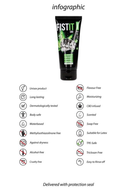Lubrykant CBD - 100 ml