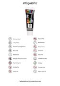 Luksusowy Lubrykant do Fistingu Rainbow – 25 ml