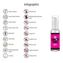 Zmysłowy Żel do Punktu G 50 ml