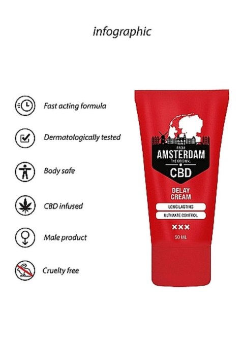 CBD Delay Cream z Amsterdamu – Krem Opóźniający Orgazm, 50 ml