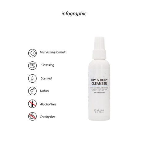 Płyn do Higieny Intymnej i Czyszczenia Akcesoriów Erotycznych - 150 ml