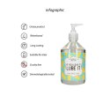 Jeśli to kochasz, nawilż to! – Lubrykant dla intymnej przyjemności – 500 ml