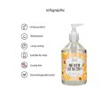 Nigdy Bez Nawilżenia - Lubrykant Analny na Bazie Wody - 500 ml
