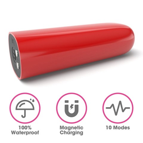 IJOY Bullet Scream – Mini Wibrator Akumulatorowy dla Intensywnych Doznań