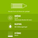 Durex Niespodzianka