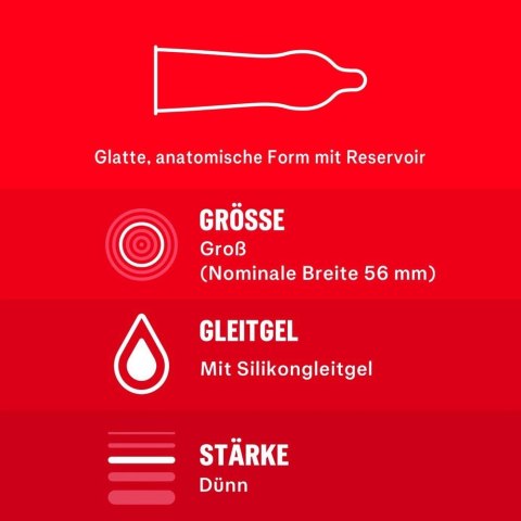 Durex Niespodzianka