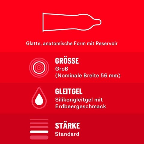Durex Niespodzianka