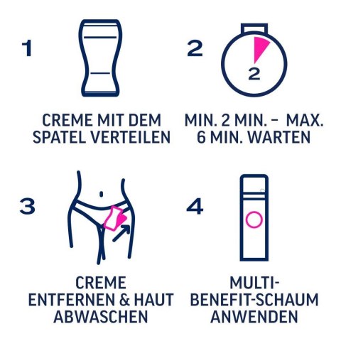 Zestaw Veet EXPERT do depilacji intymnej