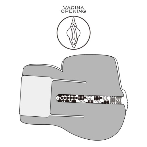 Masturbator Streetgirl's z Systemem Sensation Pulse Box
