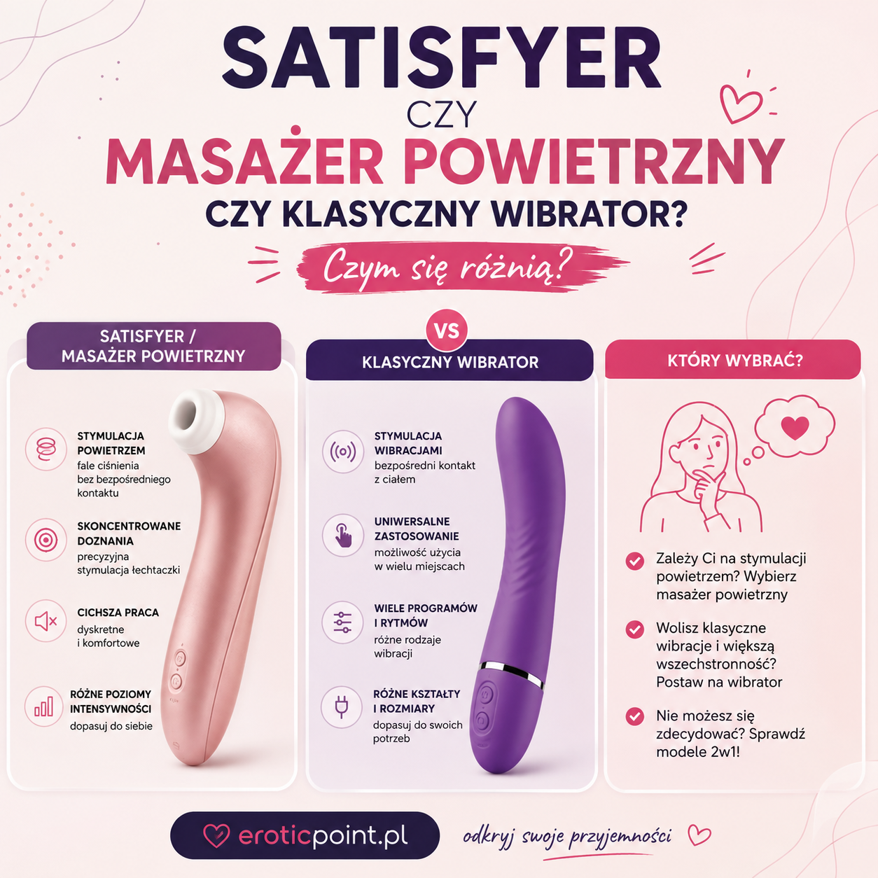 Satisfyer, masażer powietrzny czy klasyczny wibrator – czym naprawdę się różnią?