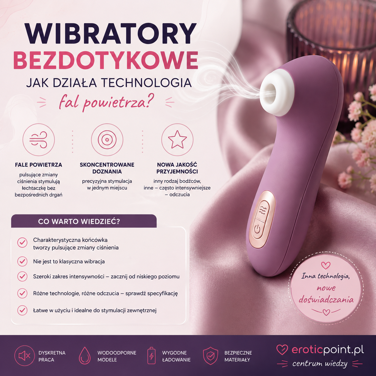 Wibratory bezdotykowe – jak działa technologia fal powietrza?