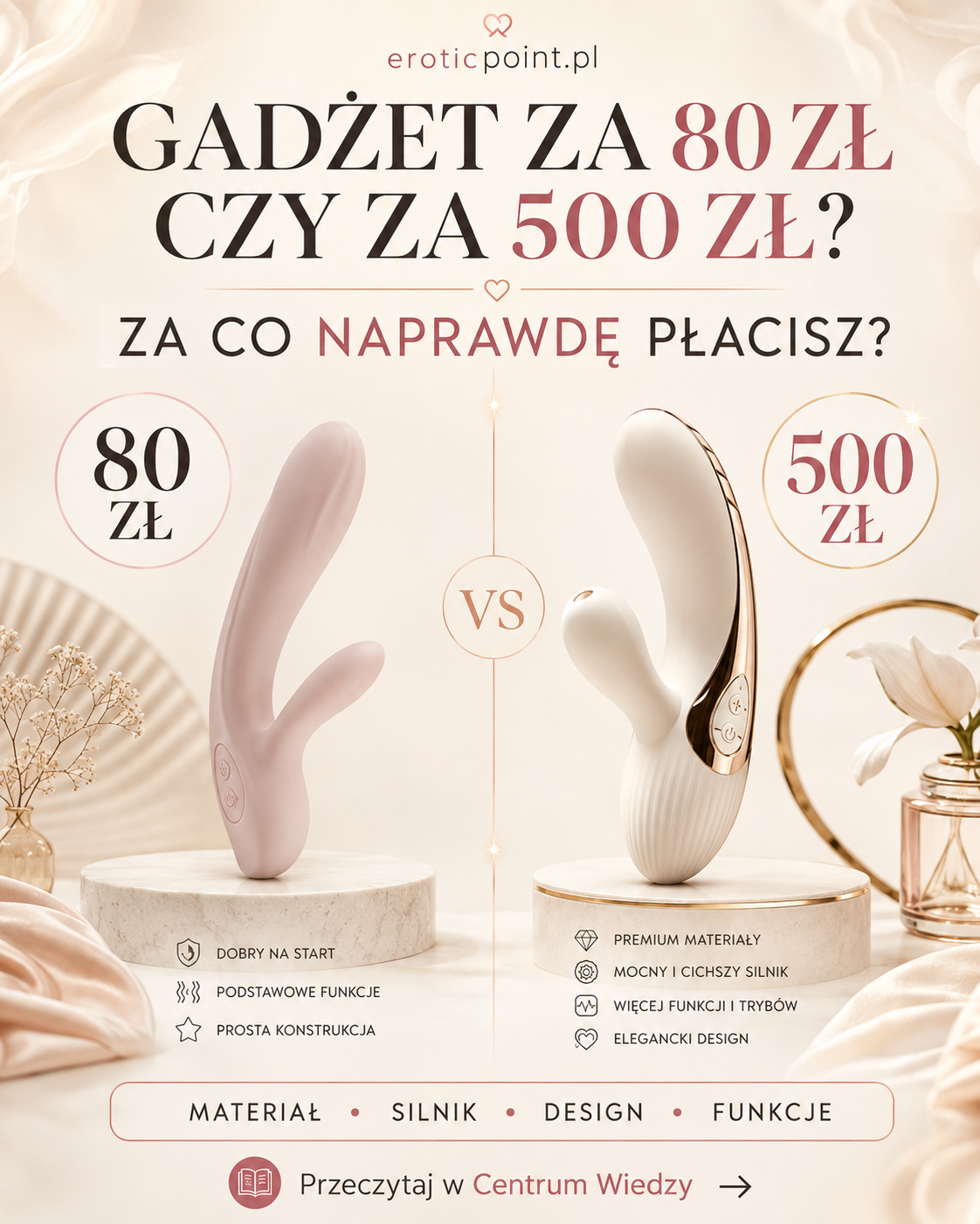 Czy naprawdę warto dopłacać?
